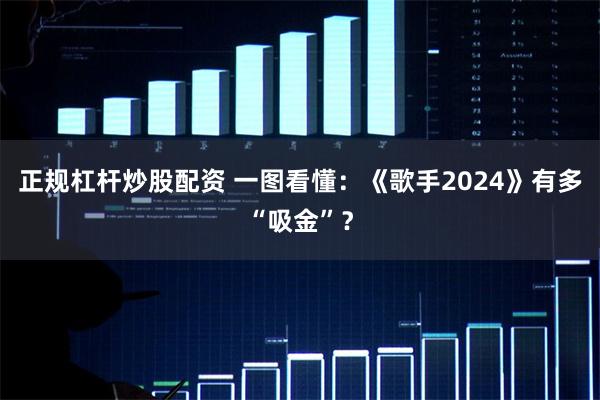 正规杠杆炒股配资 一图看懂：《歌手2024》有多“吸金”？