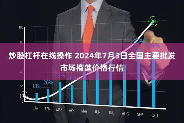 炒股杠杆在线操作 2024年7月3日全国主要批发市场榴莲价格行情