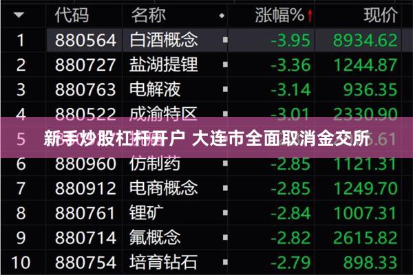 新手炒股杠杆开户 大连市全面取消金交所