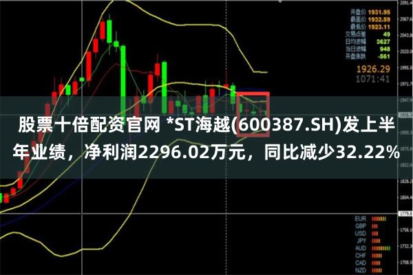 股票十倍配资官网 *ST海越(600387.SH)发上半年业绩，净利润2296.02万元，同比减少32.22%