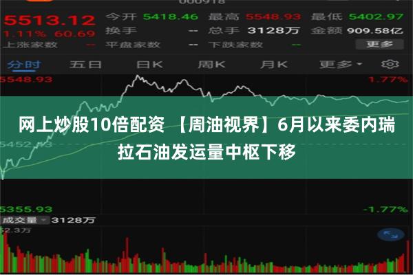 网上炒股10倍配资 【周油视界】6月以来委内瑞拉石油发运量中枢下移