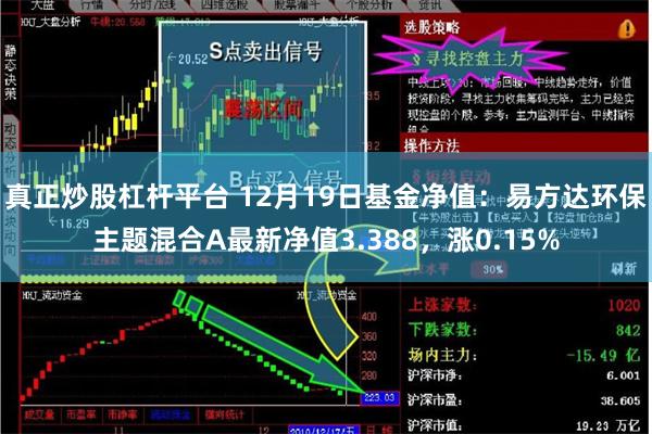 真正炒股杠杆平台 12月19日基金净值：易方达环保主题混合A最新净值3.388，涨0.15%